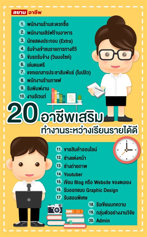 den10อยากทำอะไรก็ทำ|อาชีพในฝันที่อยากทำคือ อาชีพอะไร .